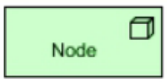 <p>NODE</p>