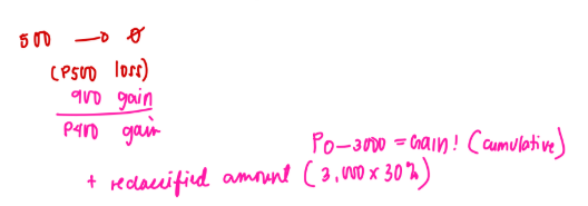 <p>D</p>