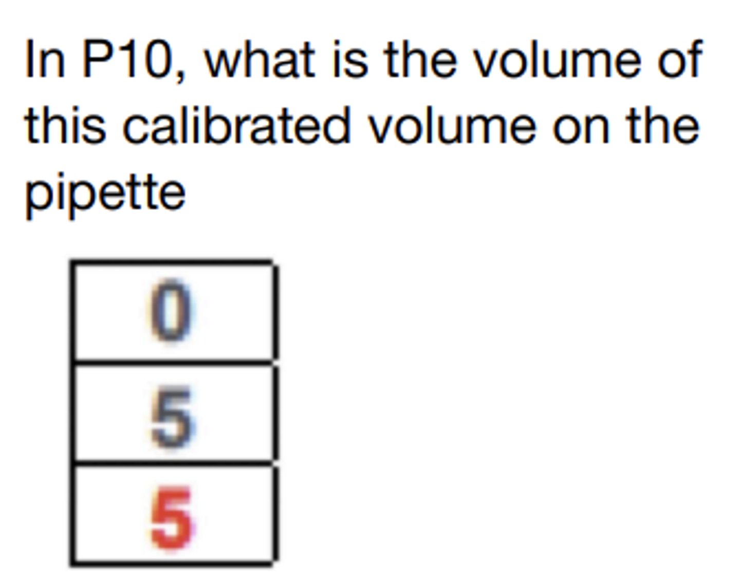 <p>5.5 ul</p>