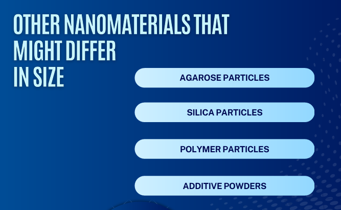 <p>d. SUBTRACTIVE POWDERS</p>