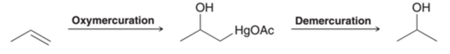 <p>One of the oldest and perhaps best known methods that can achieve a Markovnikov addition of water across an alkene without carbocation rearrangements.</p>