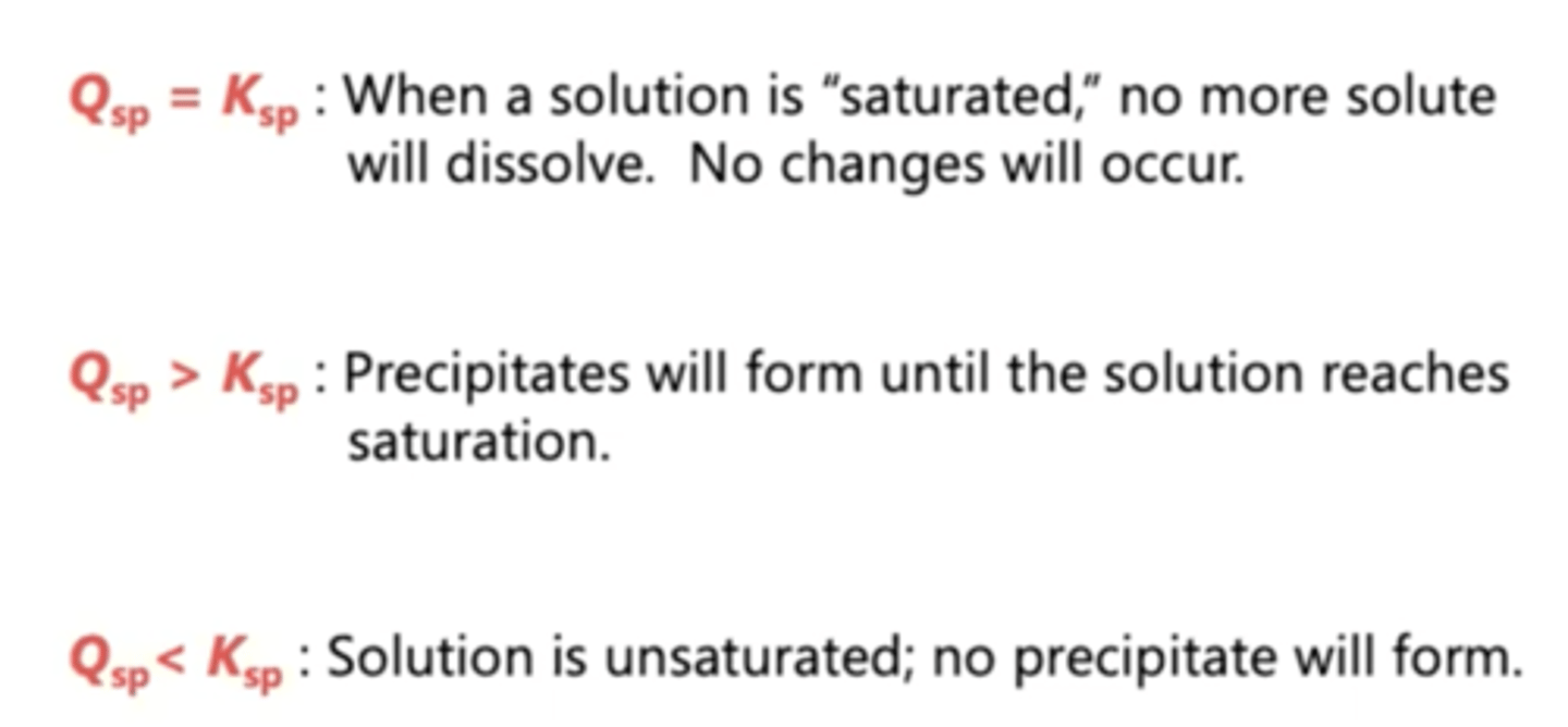 <p>when a precipitate will form: </p><p>Qsp &gt; Ksp: percipitates will form</p><p>Qsp &lt; ksp: no precipitate will form</p><p>Qsp=Ksp: saturated solution</p>