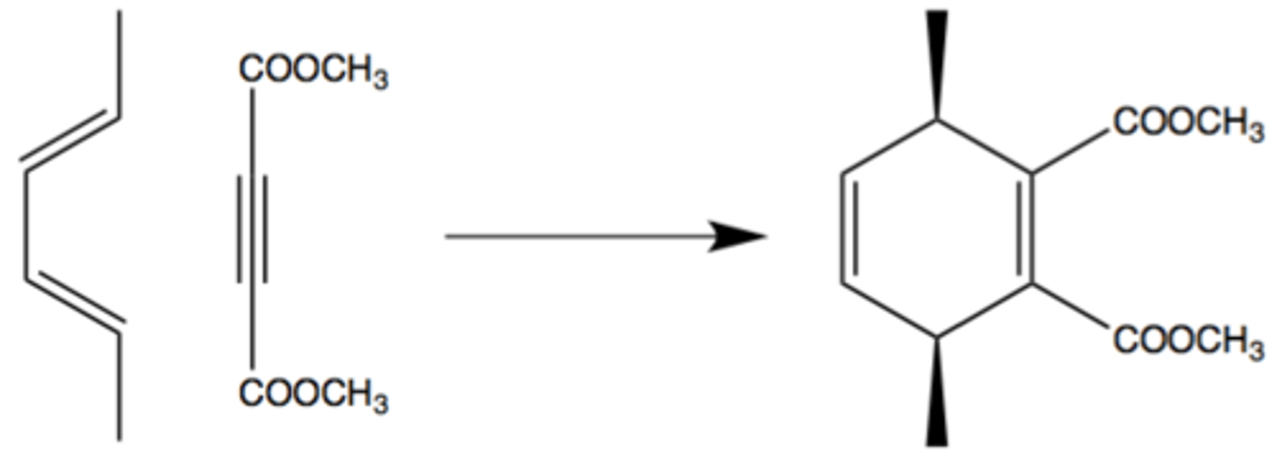 <p>Conjugated diene reacts with alkyne to form cyclohexadiene.</p><p>Stereochemistry of alkenes and dienes maintaibed. +/-</p>