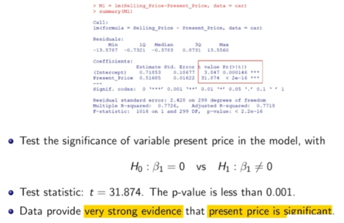 <p>For a simple linear regression model, the T test is equivalent to F test </p>