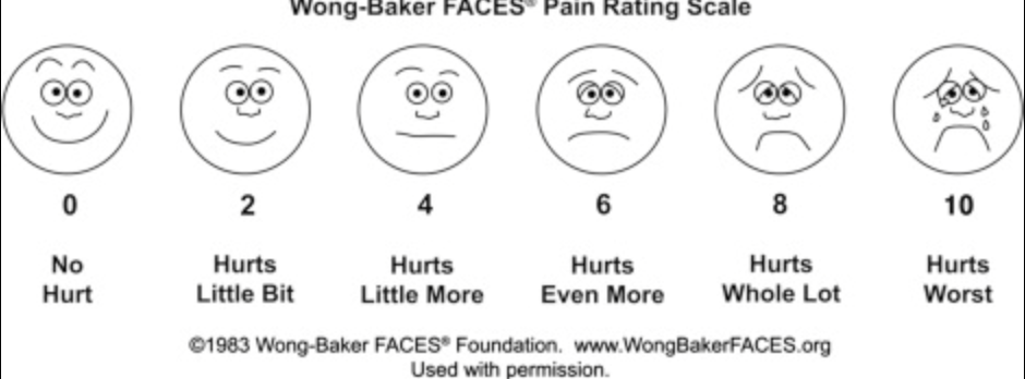<p><span style="background-color: transparent;"><span>appropriate for populations such as children who can have trouble understanding other scales</span></span></p>