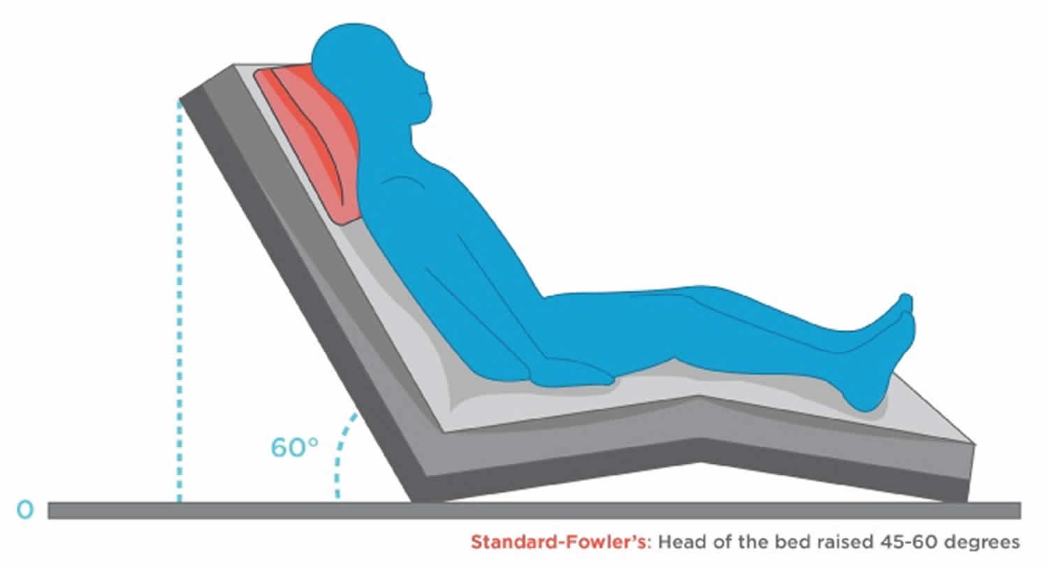 <p>What position is this?</p>