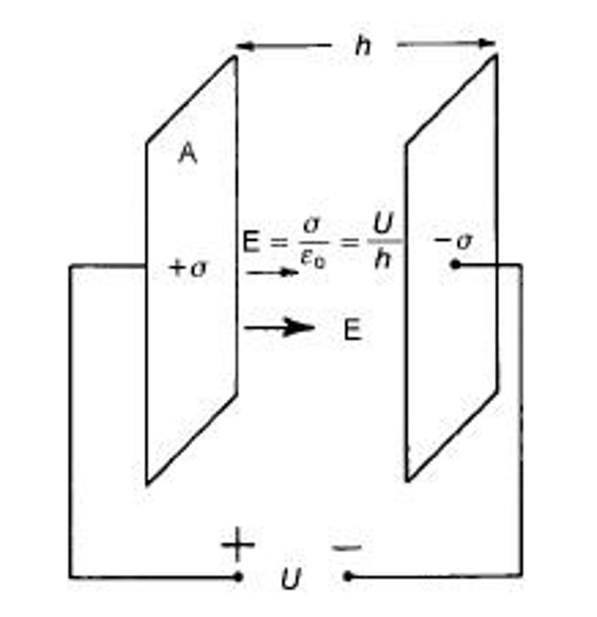 <p>A capacitor is a device that stores charge on its plates.</p>