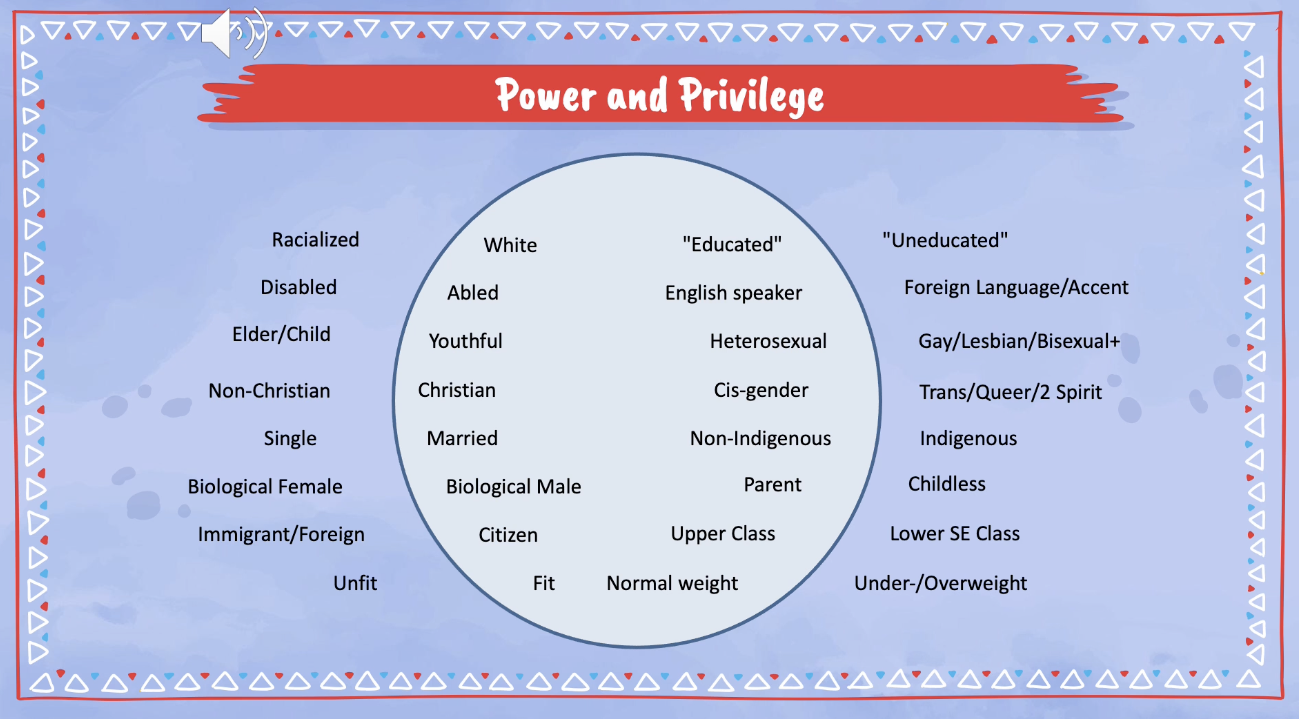 - inside traits are considered more desirable 