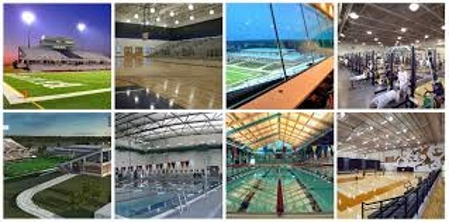 <p>cơ sở vật chất</p>