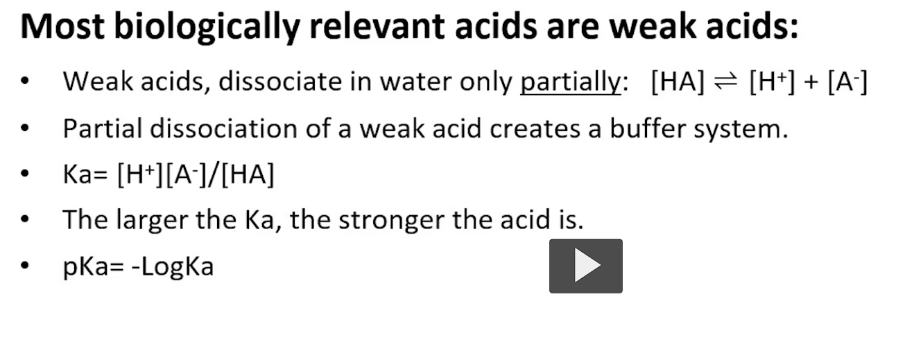 <p>most biological acids are weak acids</p><p><strong>partial dissociation of a weak acid serves as a buffering system</strong>. </p>