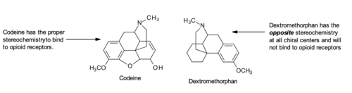 <p>Dextromethorphan</p><p>-no analgesia or addictive properties (because it is d-isomer, not l-isomer)</p><p>-does not act on opioid receptors, acts centrally to elevate the threshold for ___</p>