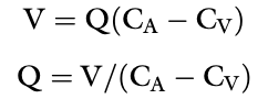<p>The amount of a substance (V) removed by an organ is equal to the blood flow to the organ (Q) times the arteriovenous concentration difference of the substance in question (C<sub>A</sub>-C<sub>V</sub>)</p>