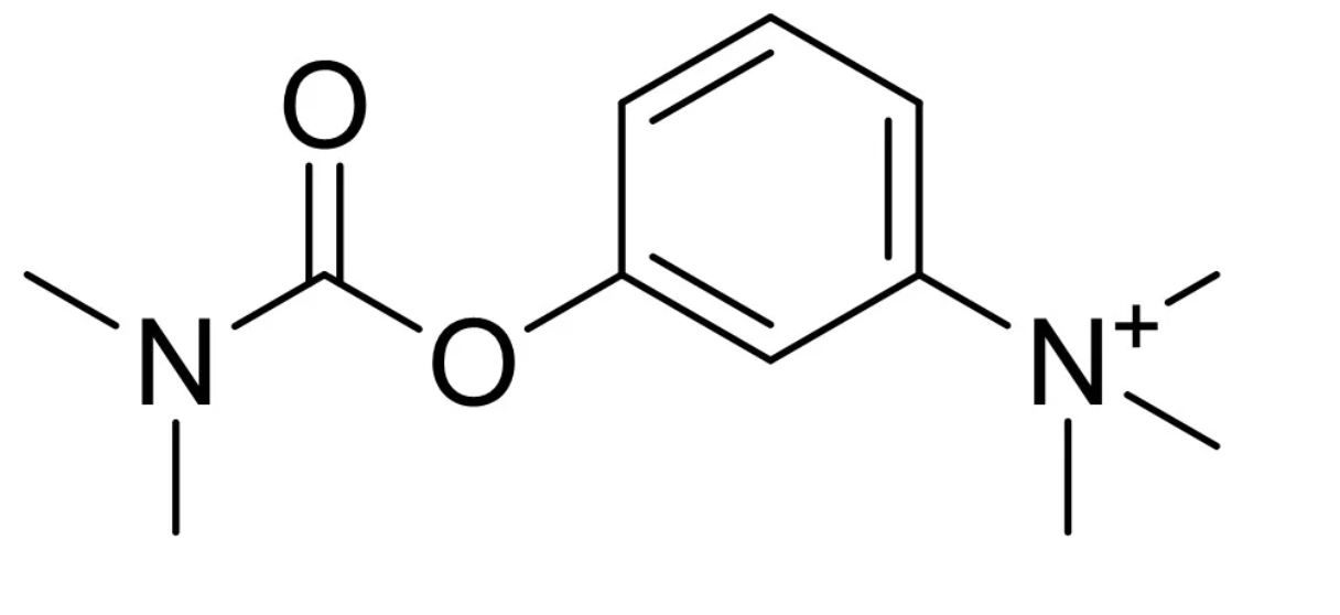<p>Why does neostigmine have low oral bioavailability?</p>