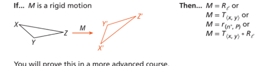 <p>Any rigid motion can be expressed as a composition of reflections</p>