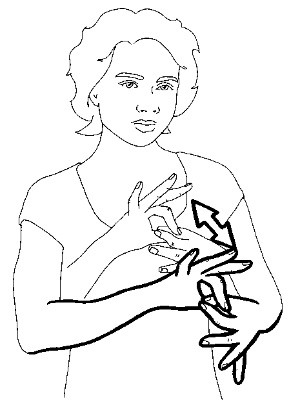 <p>The index and thumbs of both hands interlock and move forward and back twice</p>