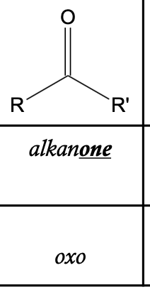 <p>Ketone</p>