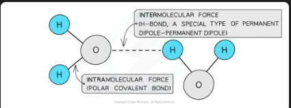 <p>covalent bonds are </p>
