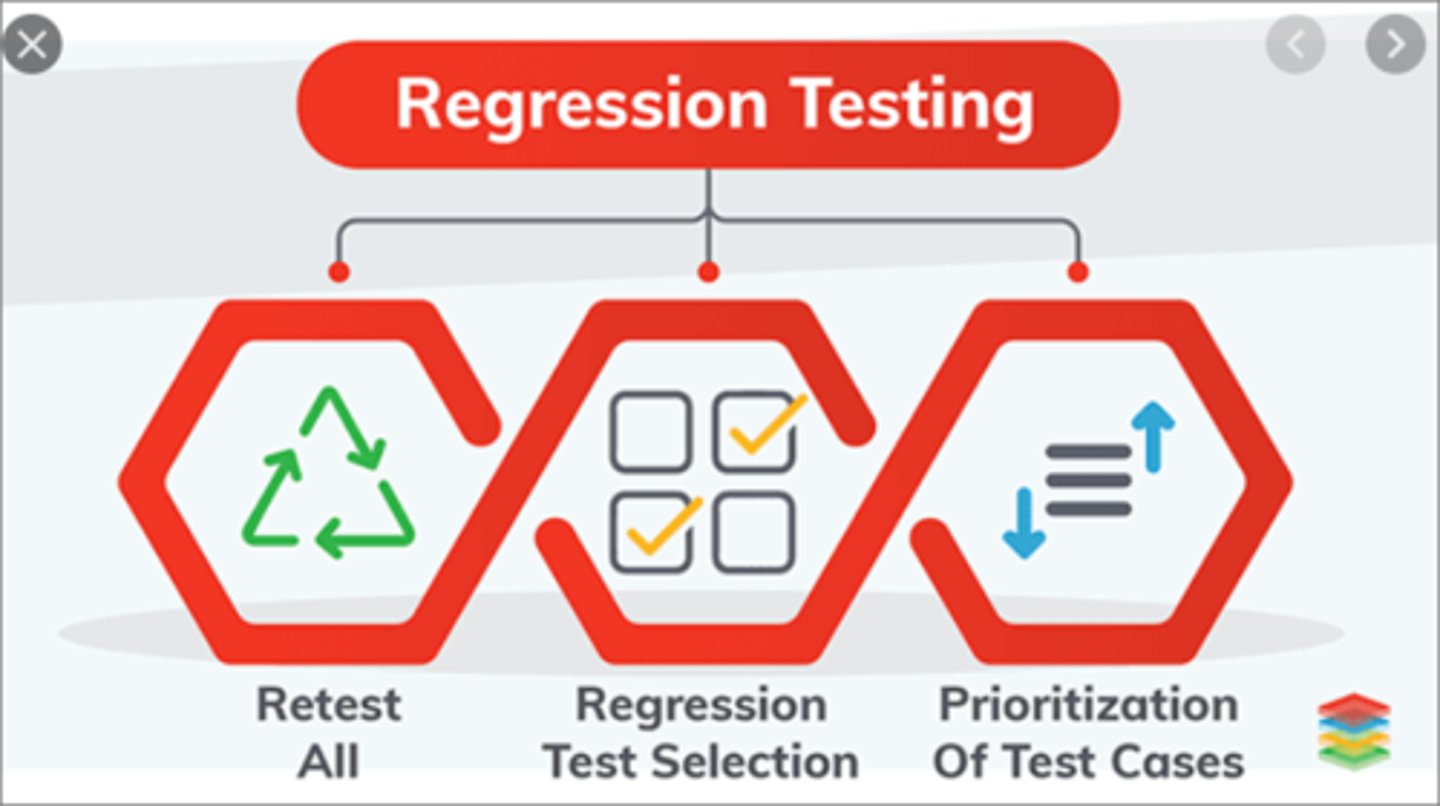 <p>Retesting a unit, subsystem or system that has already been tested and then changed to ensure the change did not negatively impact the existing functionality.</p>