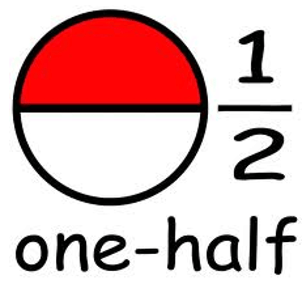 <p>half; semi; partly (bàn)</p>