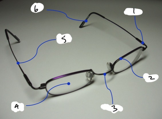 <p>Label the components of the frame </p>