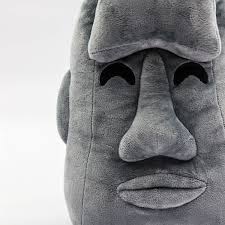 <p>What are the units for molar mass?</p>