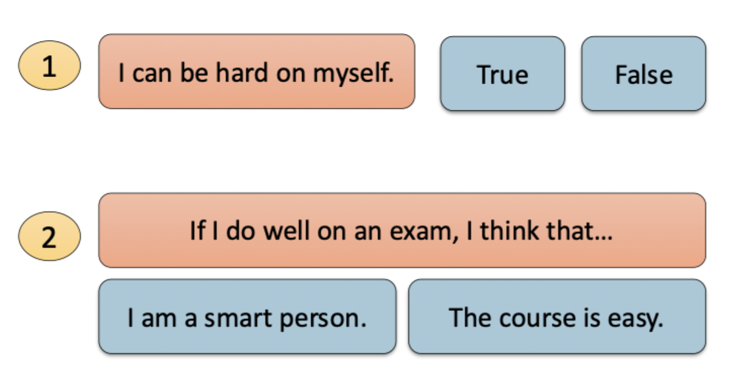 <p>what type of source of data is this?</p>