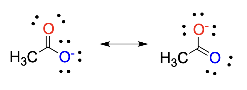 <p>wenn für <strong>eine Molekülstruktur mehrere Valenzstrukturen</strong> formuliert werden können </p><p>stabilisiert Verbindung</p>