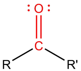 <p>[C-NMR] What’s the range of this group?</p>