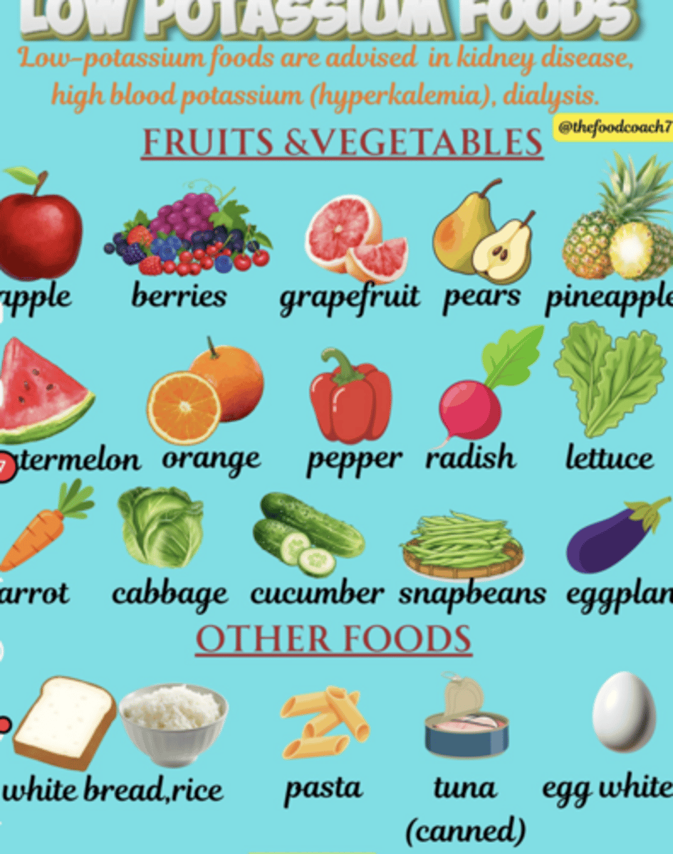 <p>(apples, berries, white rice, green beans).</p>