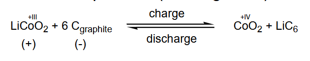 <p><span><span>Reversible electrochemical process (rechargeable)</span></span></p>