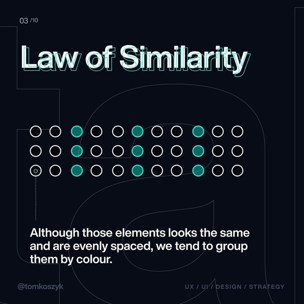 Law of similarity