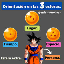 <p>Exmanen de estado mental : BASICO</p>