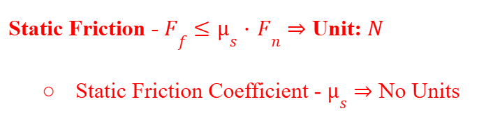 <p>The friction force experienced when the object is at rest.</p>