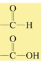 <p>chemical shift?</p>