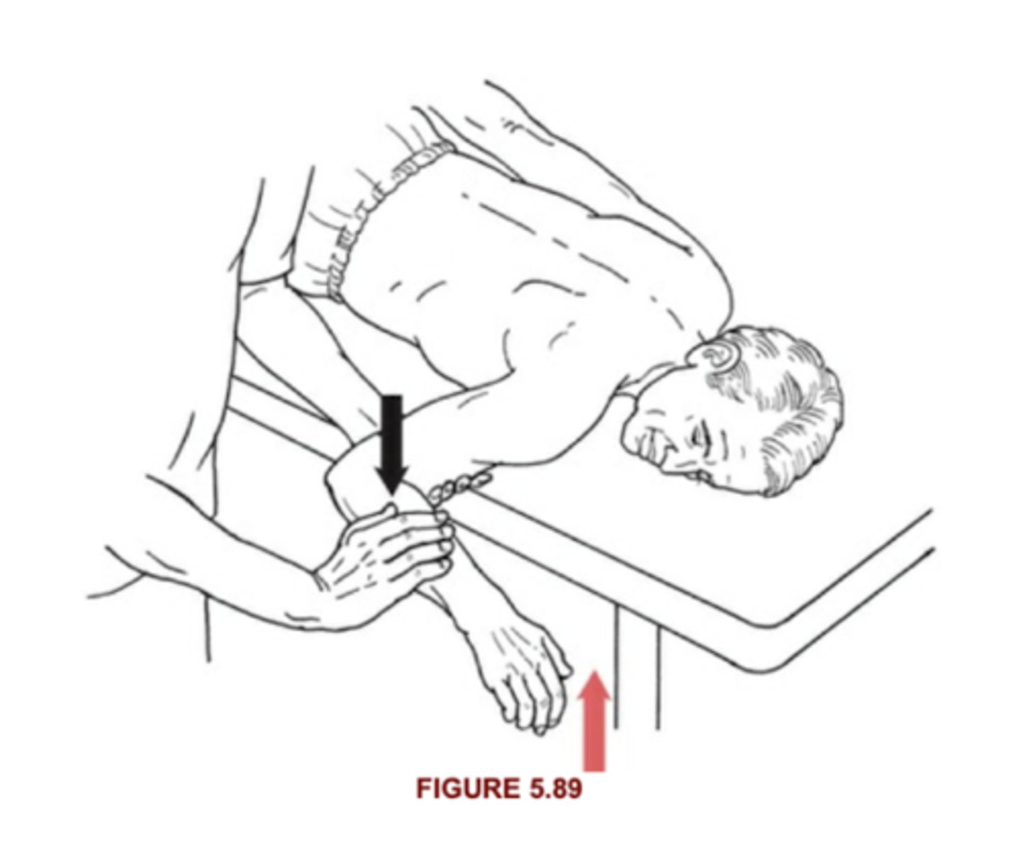 <p>Holds against strong resistance</p><p>4: Holds, but end range gives way with strong resistance</p>