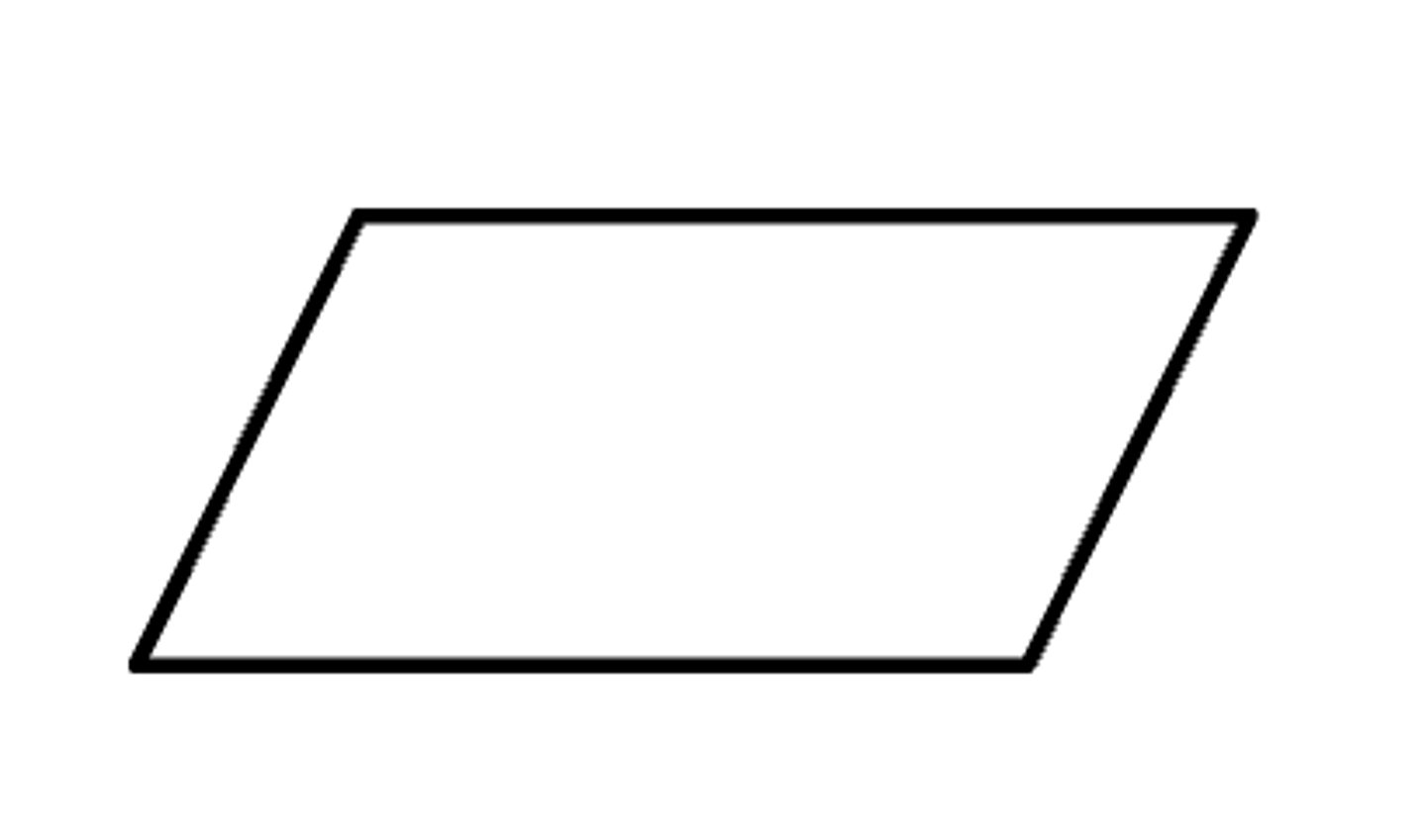 <p>Used to represent any of the devices used to accept or give our data.</p>