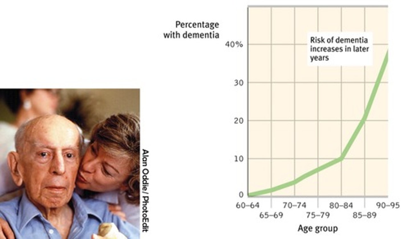 <p>acquired (not lifelong) disorders marked by cognitive deficits; often related to Alzheimer's disease, brain injury or disease, or substance abuse. In older adults neurocognitive disorders were formerly called dementia</p>