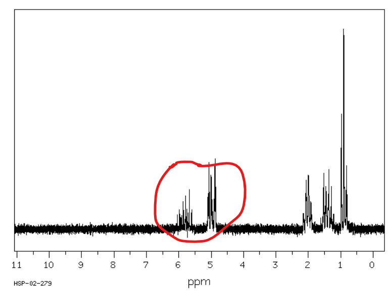 <p>Od 4,5 do 6,5 ppm</p>
