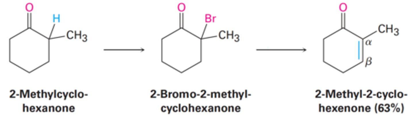 <p>What reagents and solvents will be used to yield an α,β-unsaturated ketone in an E2 reaction pathway?</p>