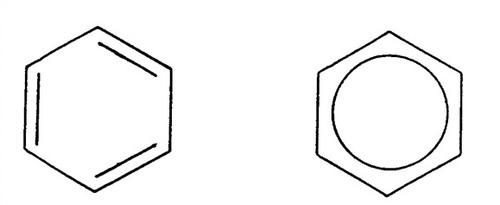1.5 bonds all the way around NO double bonds, NO single bonds. shown with a circle in the middle of a cyclohexane