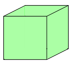<p>Surface area of cube</p>