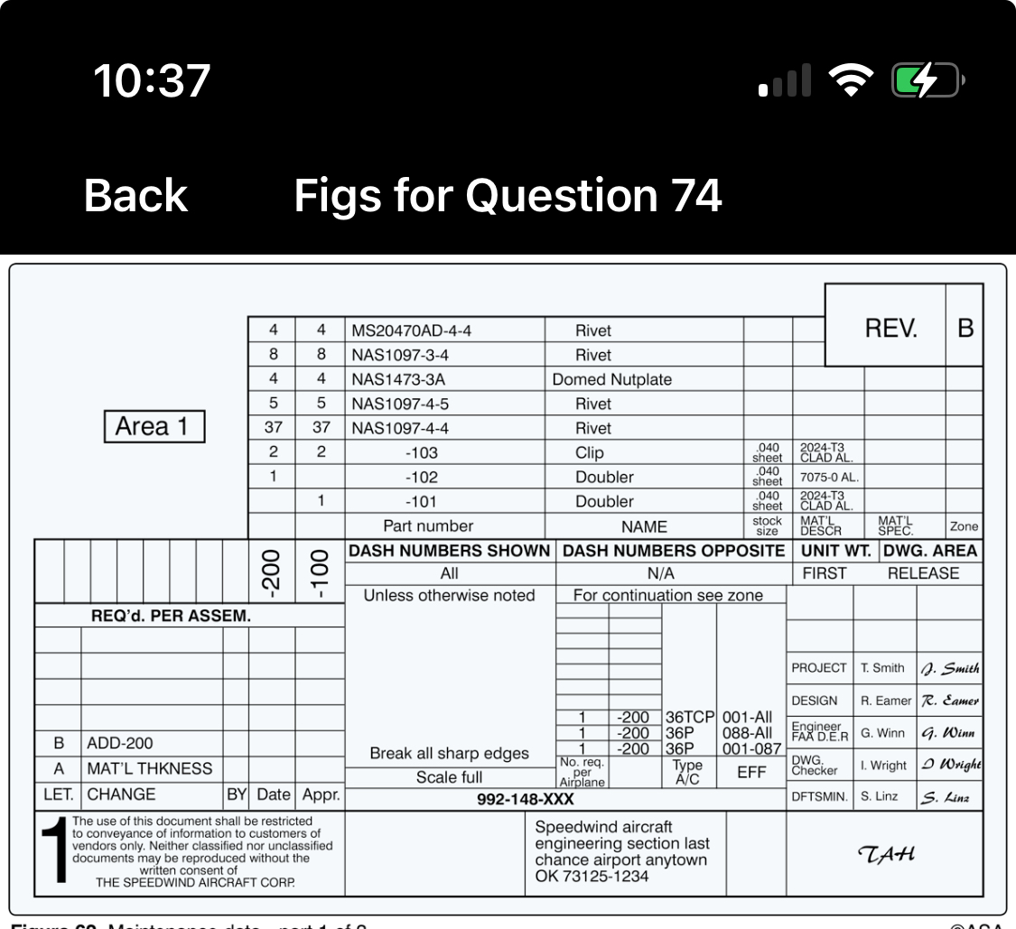 <p>(Refer to Figure 62.) The -100 in the title block (Area 1) is applicable to which doubler part number(s)?</p>