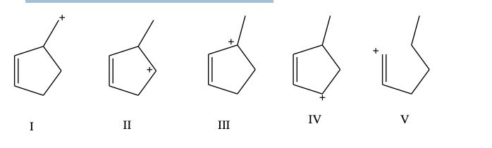 <p>Which carbocation would be least stable?</p>