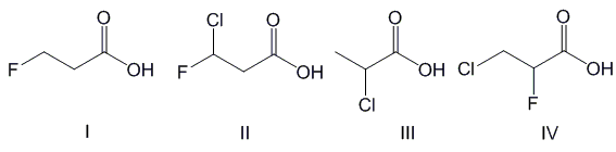<p>Which of the following compounds is most acidic?</p>