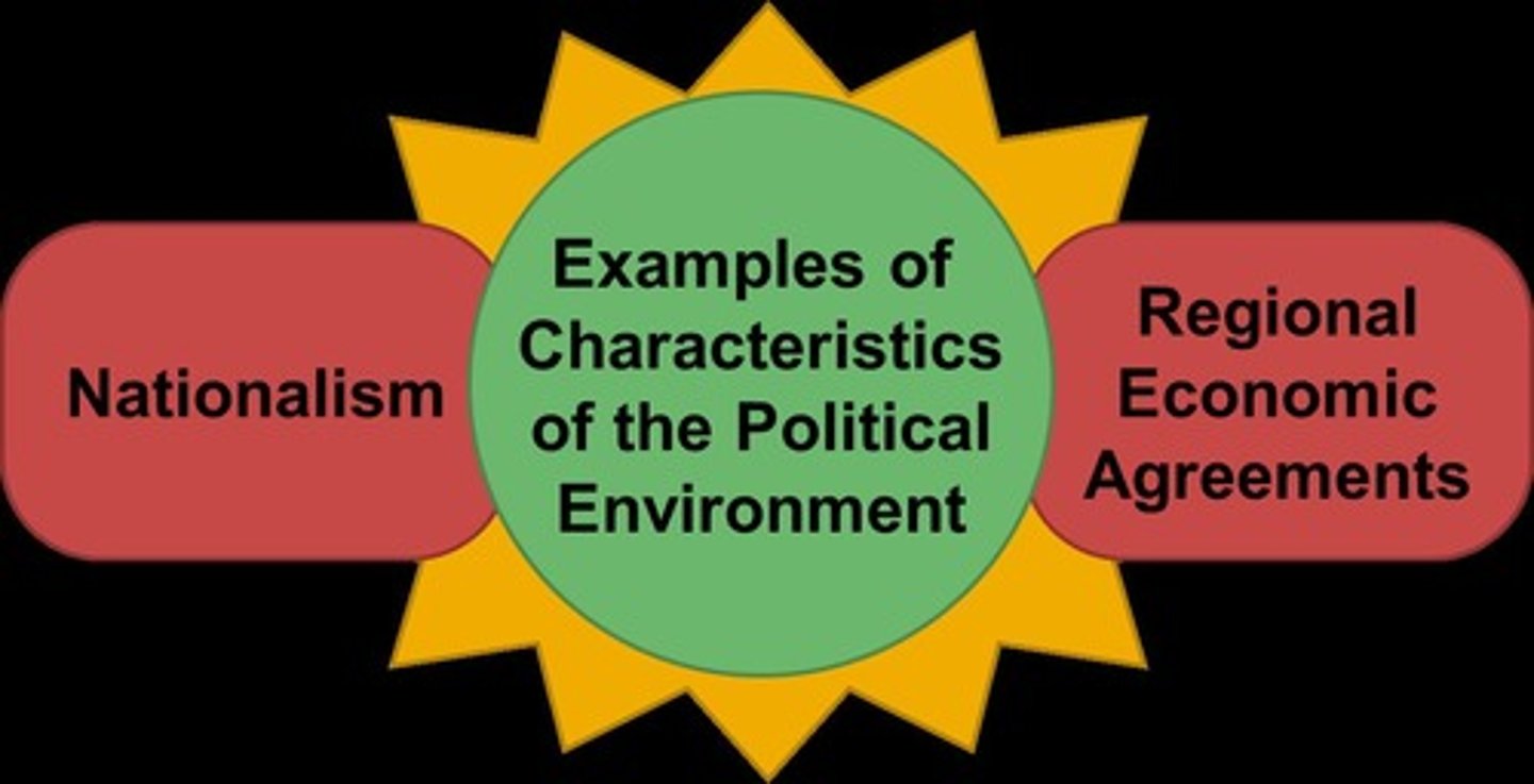<p>A political ideology that emphasizes the interests of a particular nation, often in opposition to foreign influence.</p>
