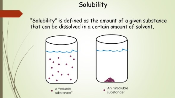 <p>solubility </p>