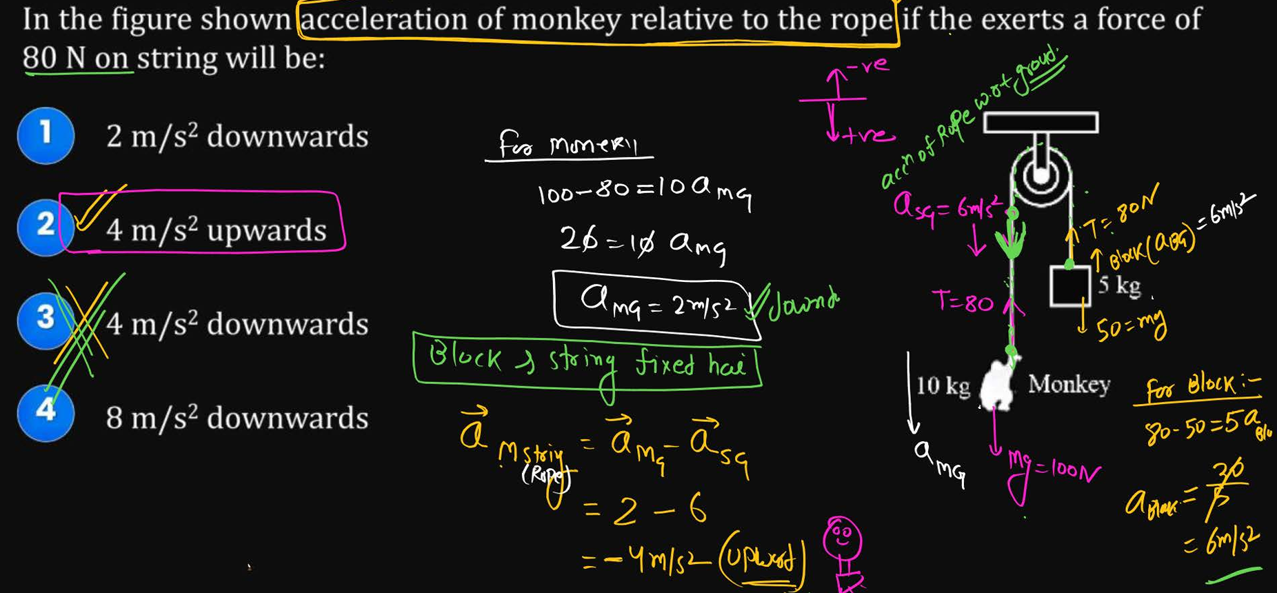 <p>acceleration of monkey relative to rope</p>