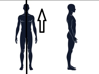 <p>Where is the arrow pointing?</p>