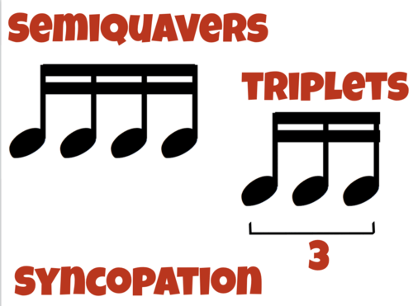 <p>Mostly straight semiquavers, some syncopation, triplet semiquavers and sextuplets.</p>