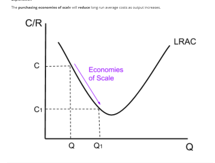 <p>Globalisation- increased integration of different economies.</p><p>CHARACTERISTICS OF GLOBALISATION:</p><p>increased international movement of labour</p><p>increased movement of financial capital.- massive increase in FDI.</p><p>Foreign direct investment: when a company in one country establishes operations in another country or when it acquires assets or a stake in an overseas company.</p><p>increased specialisation. </p><p>Increased international trade </p><p>FACTORS CONTRIBUTING TO GLOBALISATION:</p><p>Improvement in transport- easier to transfer goods across international borders. some developing countries have cost advantage of cheaper labour, MNC’s move their production abroad. </p><p>Improvement in IT and communication- easier to communicate, led to word being more interconnected.</p><p>Trade liberalisation</p><p>IMPACTS ON GLOBALISATION ON:</p><p>CONSUMER:</p><p>more choice, lower prices. however can reduce consumer happiness. </p><p>WORKER:</p><p>more international opportunities, increase in remittances $600B 2015 total. TNCs create new jobs </p><p>remittances: transfer of money by a foreign worker to an individual in their home country. </p><p>however, structural unemployment </p><p>PRODUCERS</p><p>reduced costs through relocation, larger economies of scale like Mcdonalds, quantity sold increase, cost of beef decrease.  LRAC decrease , lower prices</p><p>firms source products from multiple countries reducing risk</p><p>firms can employ low skilled workers for cheaper in developing countries. </p><p>however, only advantage for  TNCs, high barriers to entry</p><p>GOVERNMENT:</p><p>may receive higher tax due to TNCs paying tax.</p><p>Transfer pricing- tax avoidance. </p><p>Environment:</p><p>increased demand for raw materials, increased emission. </p>